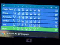 Bowling with Batman and Taylor Swift